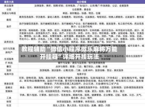 教程辅助“微信小程序微乐麻将万能开挂器”详细开挂玩法-第3张图片