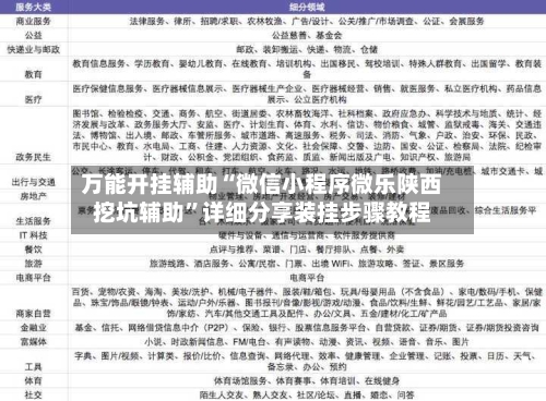 万能开挂辅助“微信小程序微乐陕西挖坑辅助	”详细分享装挂步骤教程-第1张图片