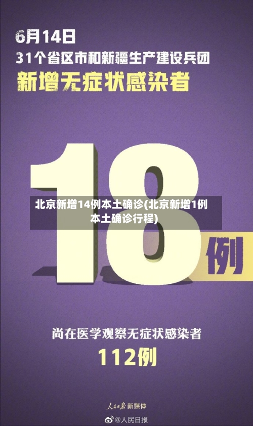 北京新增14例本土确诊(北京新增1例本土确诊行程)-第2张图片