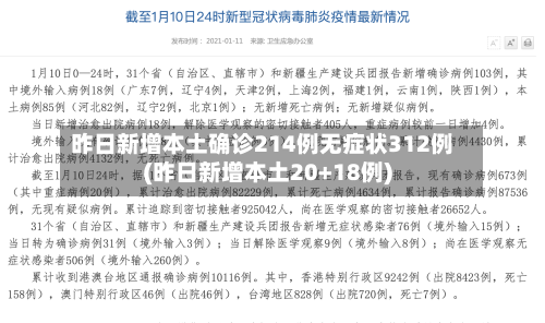 昨日新增本土确诊214例无症状312例(昨日新增本土20+18例)-第3张图片