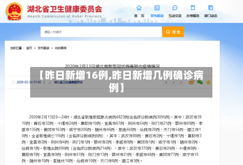 【昨日新增16例,昨日新增几例确诊病例】-第1张图片