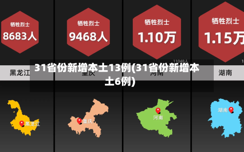 31省份新增本土13例(31省份新增本土6例)-第1张图片