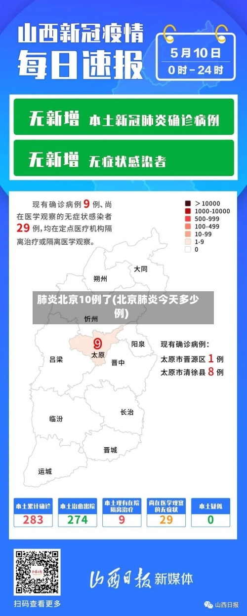 肺炎北京10例了(北京肺炎今天多少例)-第3张图片