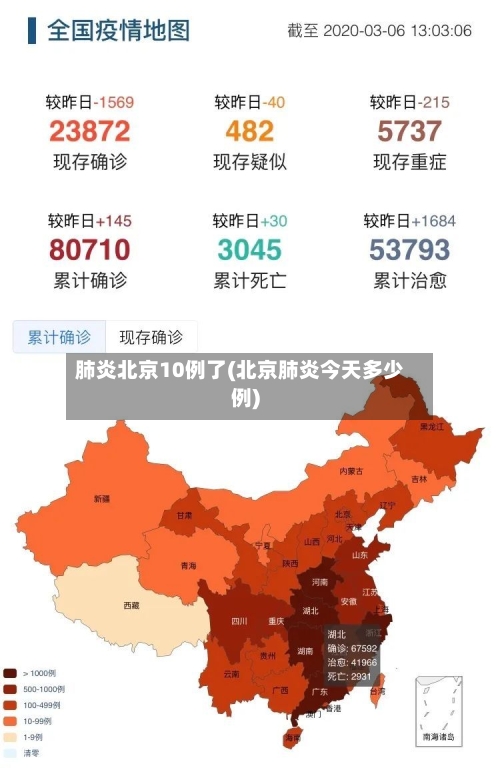 肺炎北京10例了(北京肺炎今天多少例)-第1张图片