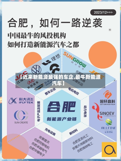 【近来新能源最强的车企,最牛新能源汽车】-第3张图片