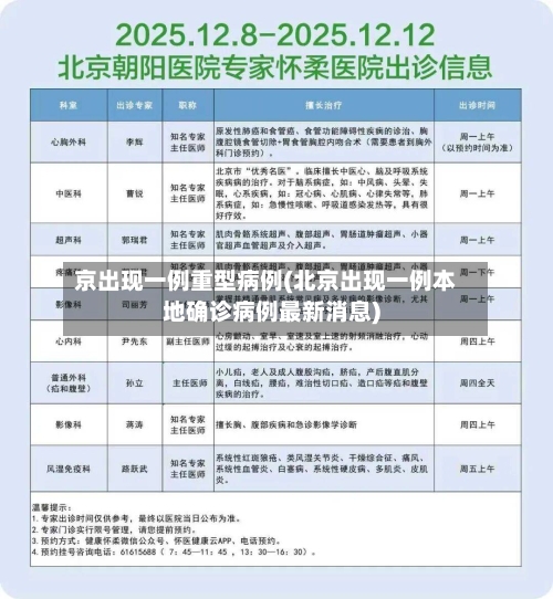 京出现一例重型病例(北京出现一例本地确诊病例最新消息)-第1张图片