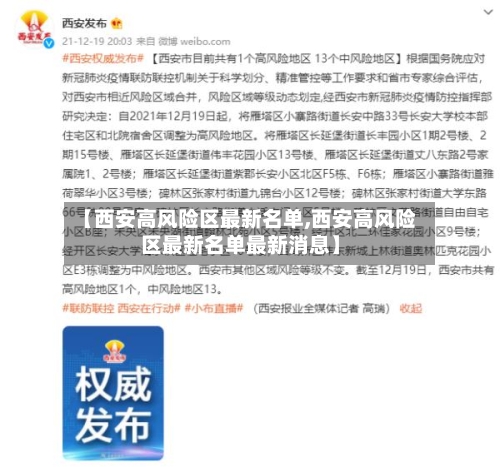 【西安高风险区最新名单,西安高风险区最新名单最新消息】-第1张图片