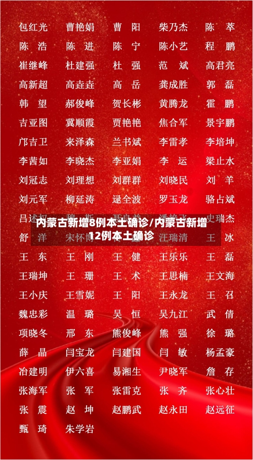 内蒙古新增8例本土确诊/内蒙古新增12例本土确诊-第1张图片