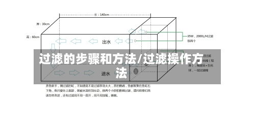 过滤的步骤和方法/过滤操作方法-第1张图片