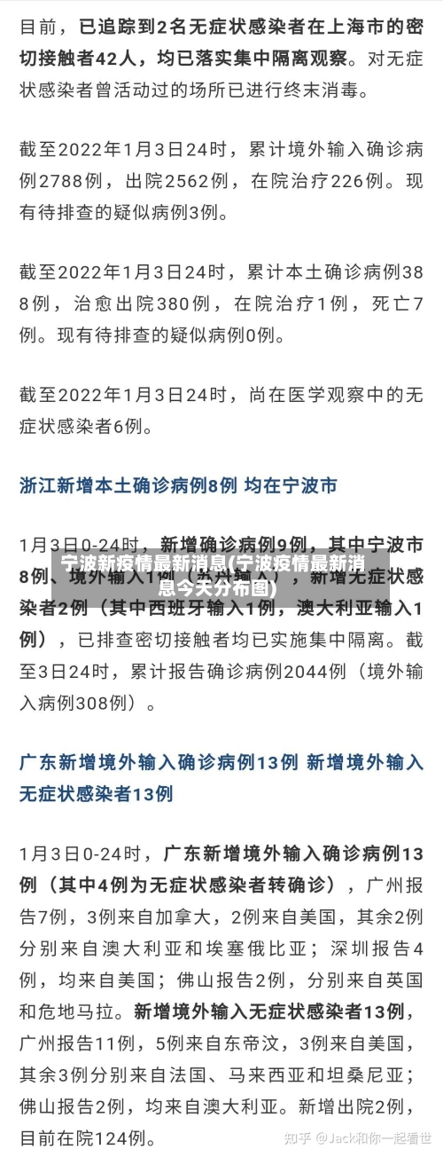 宁波新疫情最新消息(宁波疫情最新消息今天分布图)-第1张图片