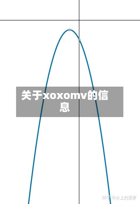 关于xoxomv的信息-第1张图片