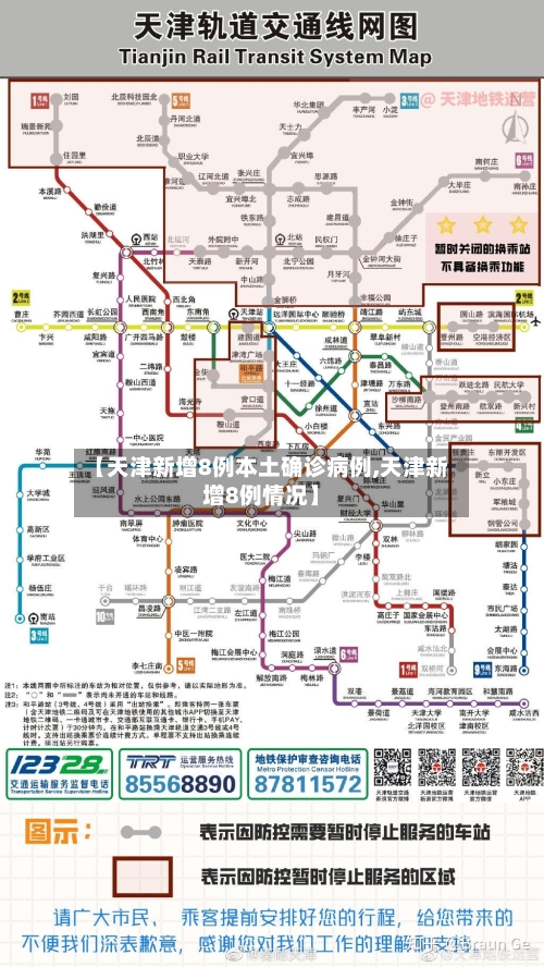 【天津新增8例本土确诊病例,天津新增8例情况】-第1张图片