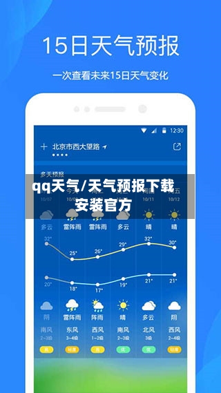 qq天气/天气预报下载安装官方-第1张图片