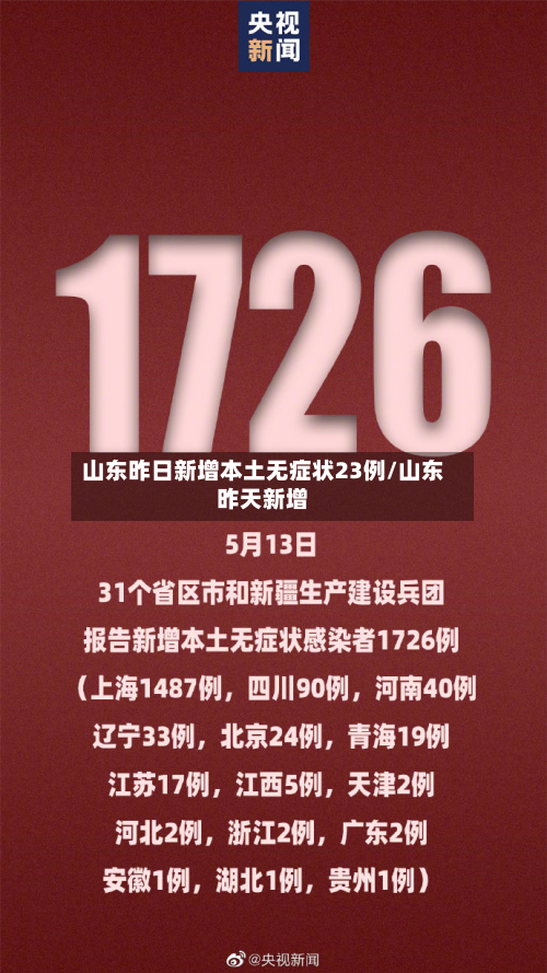 山东昨日新增本土无症状23例/山东昨天新增-第1张图片