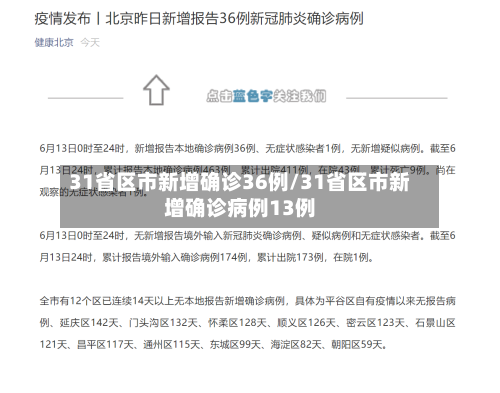 31省区市新增确诊36例/31省区市新增确诊病例13例-第1张图片