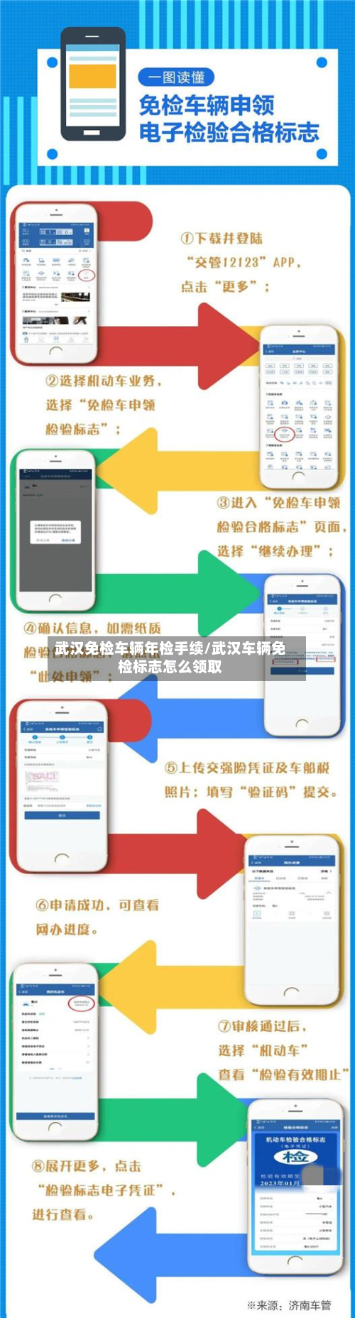 武汉免检车辆年检手续/武汉车辆免检标志怎么领取-第1张图片