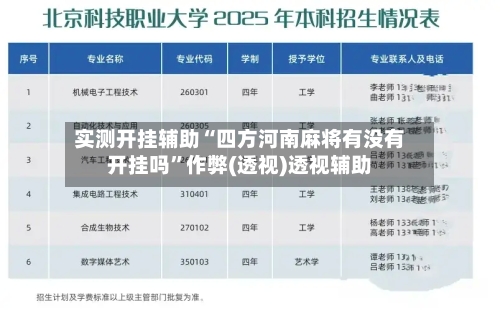 实测开挂辅助“四方河南麻将有没有开挂吗”作弊(透视)透视辅助-第1张图片