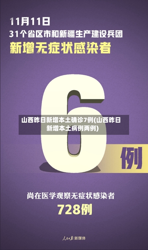 山西昨日新增本土确诊7例(山西昨日新增本土病例两例)-第1张图片