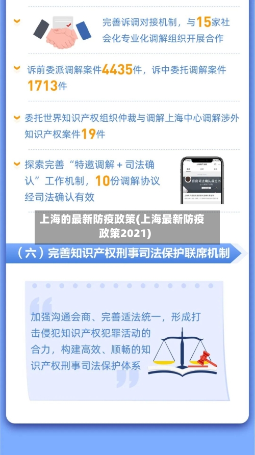 上海的最新防疫政策(上海最新防疫政策2021)-第1张图片
