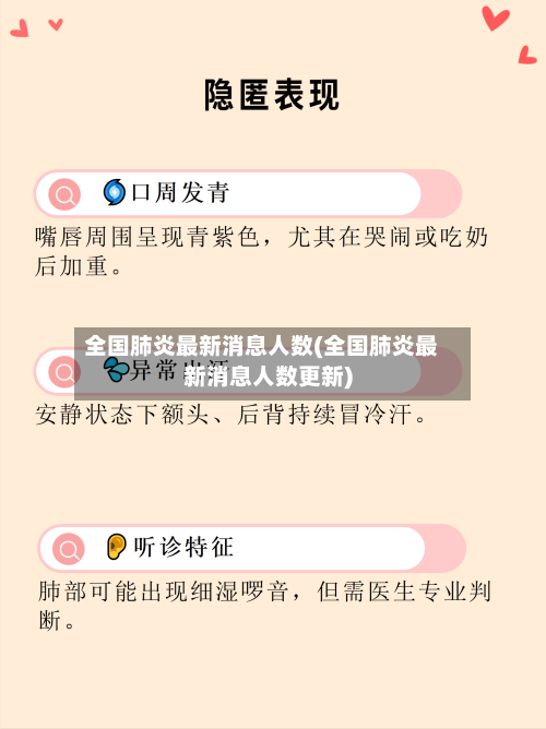 全国肺炎最新消息人数(全国肺炎最新消息人数更新)-第1张图片