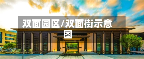 双面园区/双面街示意图-第1张图片