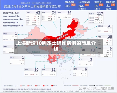 上海新增10例本土确诊病例的简单介绍-第1张图片