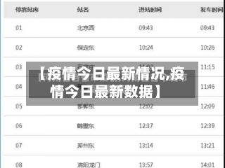 【疫情今日最新情况,疫情今日最新数据】-第1张图片