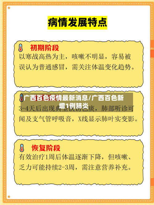 广西百色疫情最新消息/广西百色新增1例肺炎-第1张图片