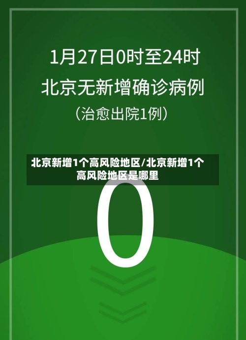 北京新增1个高风险地区/北京新增1个高风险地区是哪里-第1张图片
