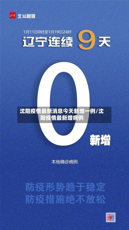 沈阳疫情最新消息今天新增一例/沈阳疫情最新增病例-第1张图片