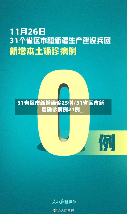 31省区市新增确诊25例/31省区市新增确诊病例21例_-第1张图片