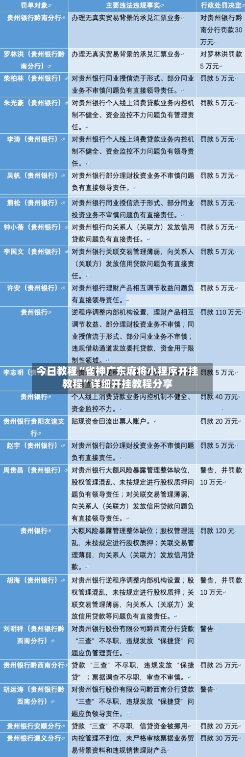 今日教程“雀神广东麻将小程序开挂教程”详细开挂教程分享-第1张图片