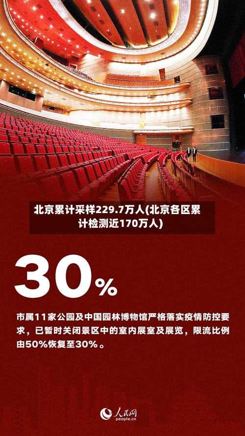 北京累计采样229.7万人(北京各区累计检测近170万人)-第1张图片