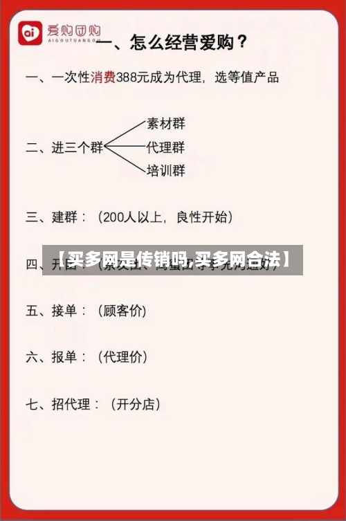 【买多网是传销吗,买多网合法】-第1张图片