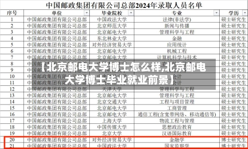 【北京邮电大学博士怎么样,北京邮电大学博士毕业就业前景】-第1张图片