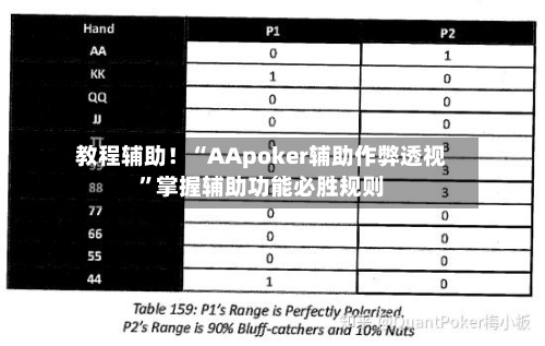 教程辅助！“AApoker辅助作弊透视”掌握辅助功能必胜规则-第1张图片