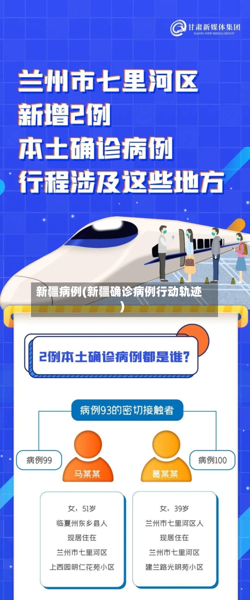 新疆病例(新疆确诊病例行动轨迹)-第1张图片