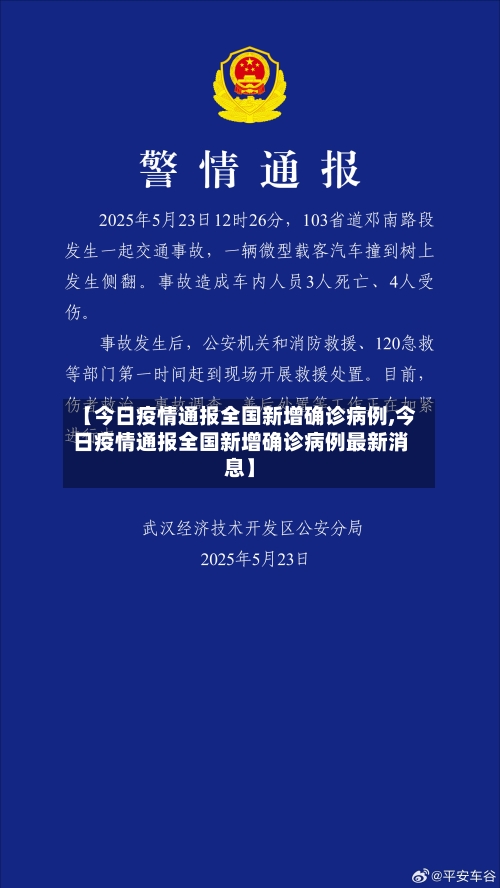 【今日疫情通报全国新增确诊病例,今日疫情通报全国新增确诊病例最新消息】-第1张图片