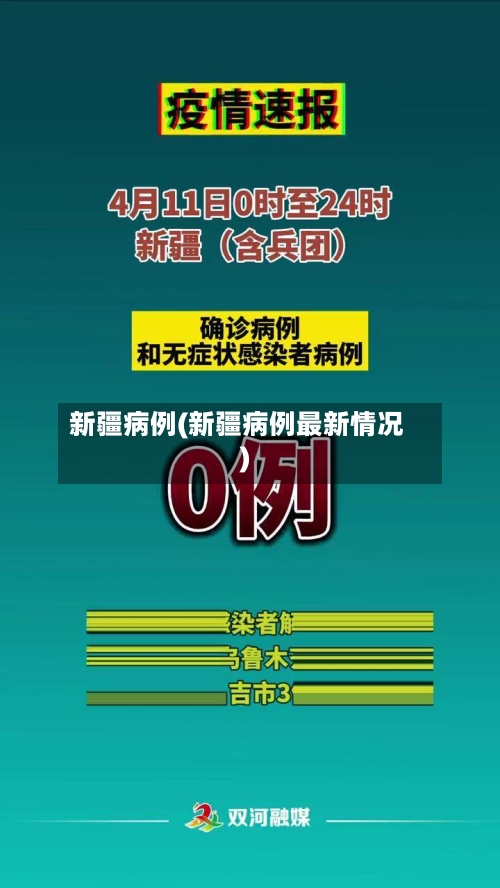 新疆病例(新疆病例最新情况)-第1张图片