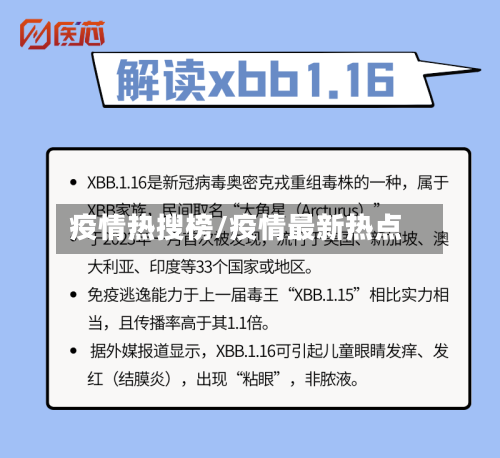 疫情热搜榜/疫情最新热点-第1张图片