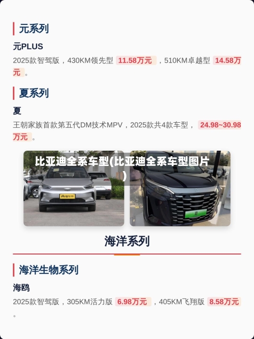 比亚迪全系车型(比亚迪全系车型图片)-第1张图片