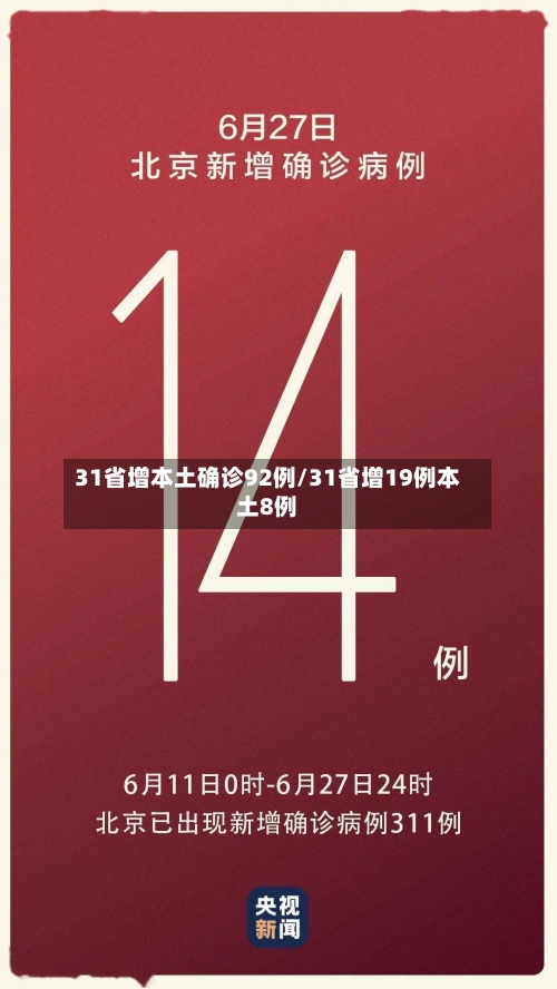 31省增本土确诊92例/31省增19例本土8例-第1张图片