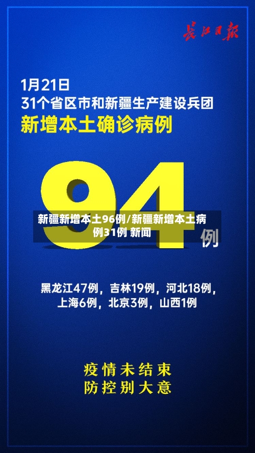 新疆新增本土96例/新疆新增本土病例31例 新闻-第1张图片