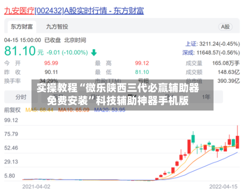 实操教程“微乐陕西三代必赢辅助器免费安装	”科技辅助神器手机版-第1张图片