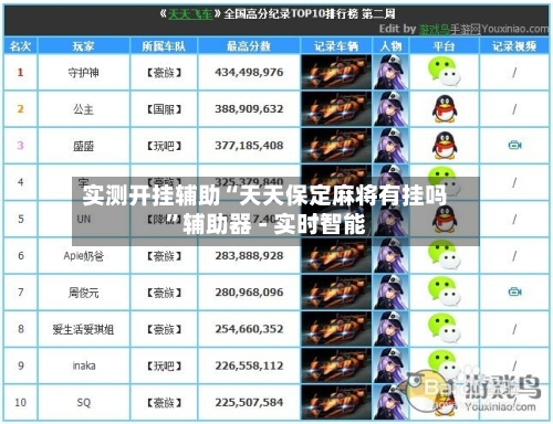 实测开挂辅助“天天保定麻将有挂吗”辅助器 - 实时智能-第1张图片