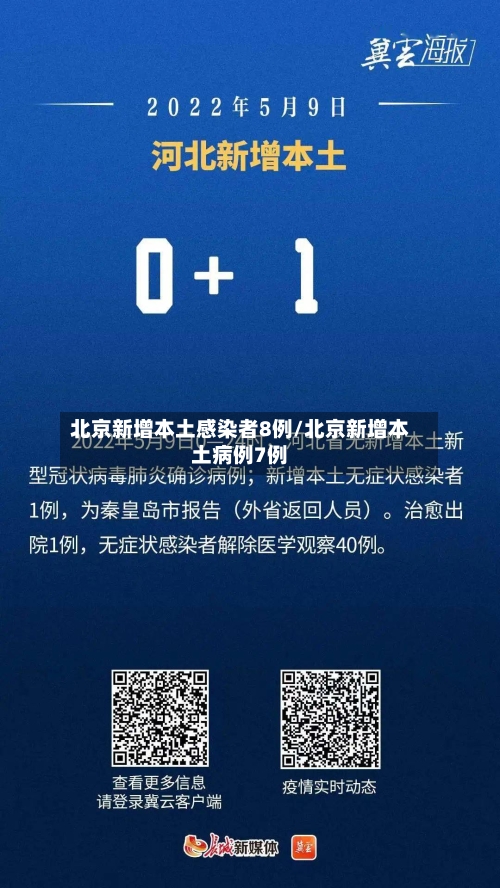 北京新增本土感染者8例/北京新增本土病例7例-第1张图片