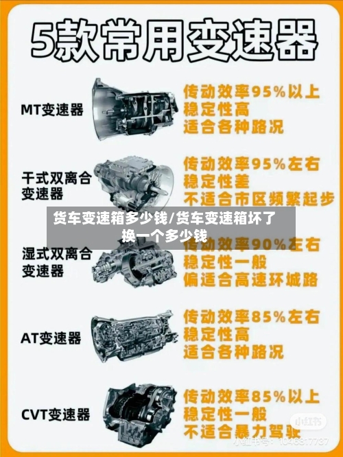货车变速箱多少钱/货车变速箱坏了换一个多少钱-第1张图片