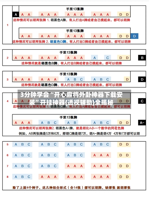 3分钟学会“开心麻将外卦神器下载安装	”开挂神器{透视辅助}全揭秘-第1张图片