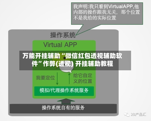 万能开挂辅助“微信红包透视辅助软件	”作弊(透视) 开挂辅助教程-第1张图片