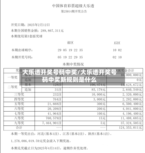 大乐透开奖号码中奖/大乐透开奖号码中奖新规则是什么-第1张图片